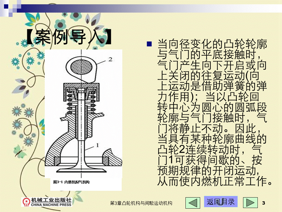 第3章凸轮机构与间歇运动机构.ppt_第3页