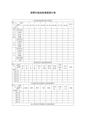 【商业计划书】框架完整的计划书、创业计划书、融资计划书、合作计划书、可行性研究报告 (181).doc