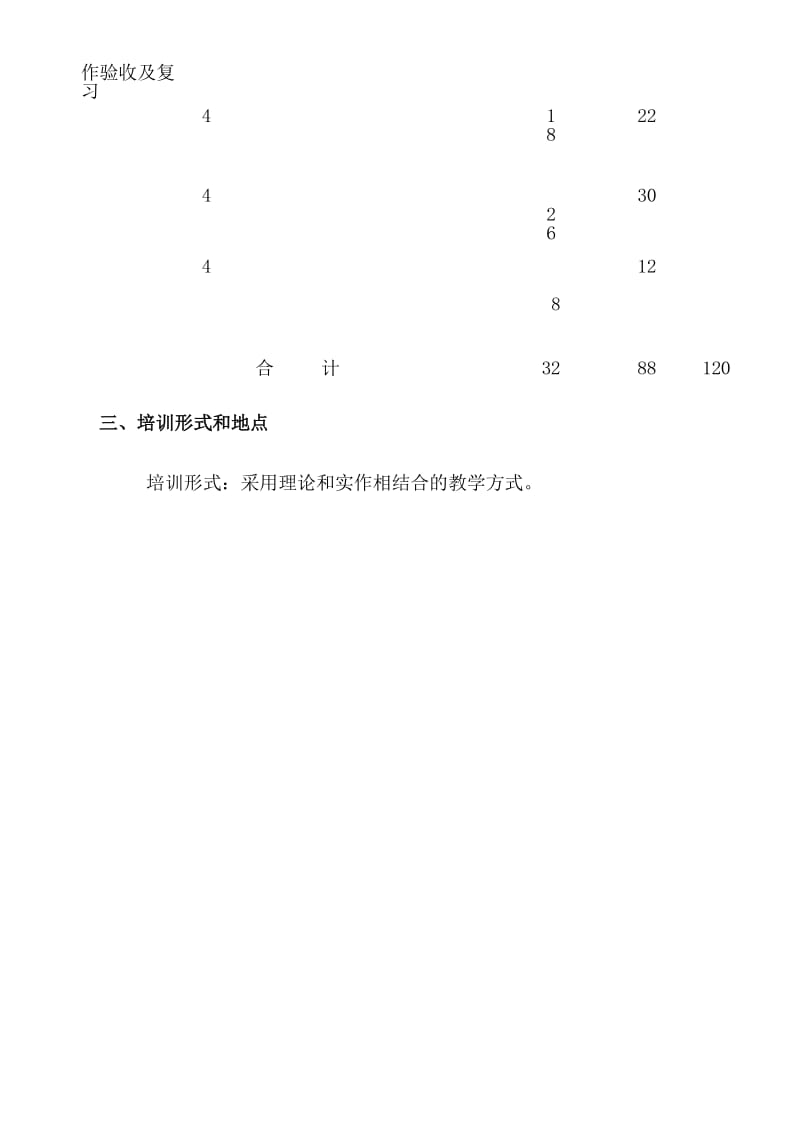 手绣制作工蜀绣初级教学大纲.docx_第2页