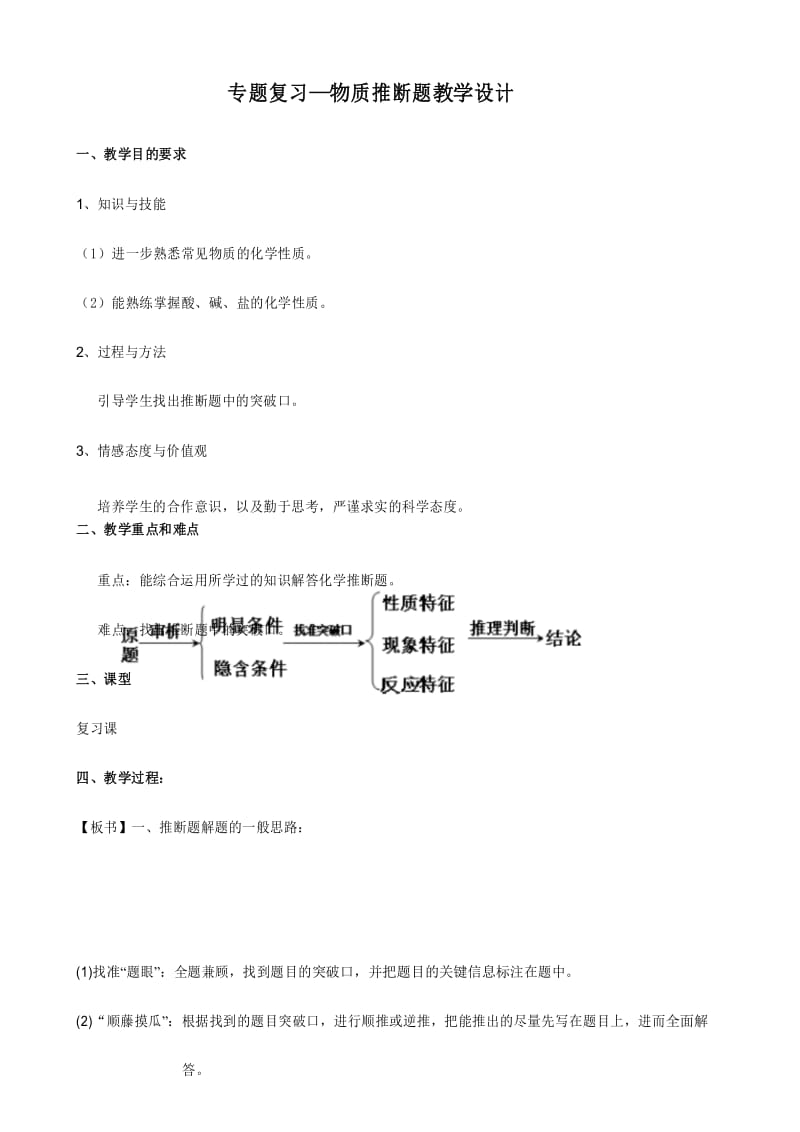 中考化学专题复习：物质推断题教学设计.docx_第1页