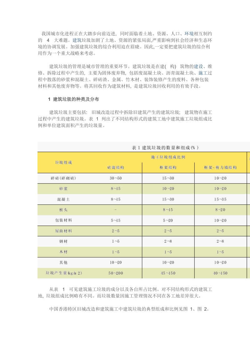 对建筑废弃物再生利用的思考.doc_第1页