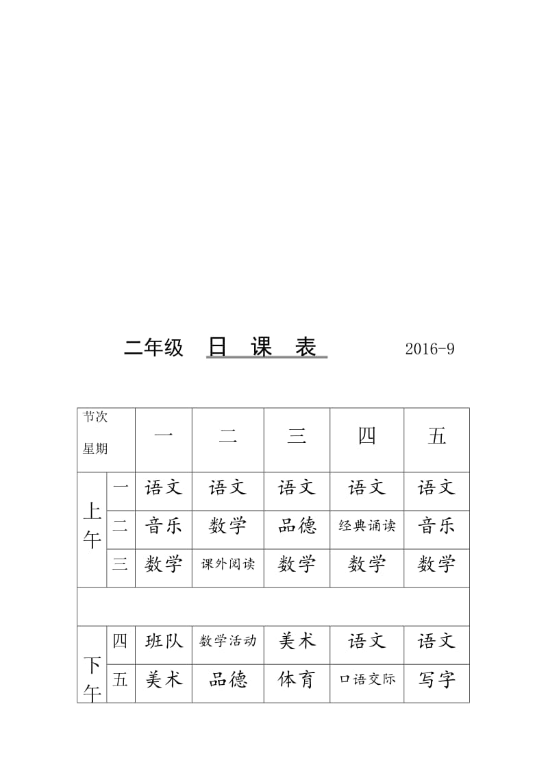 语文人教版六年级下册5.《手指》.docx_第2页