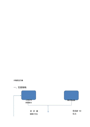 并购重组贷款方案.docx