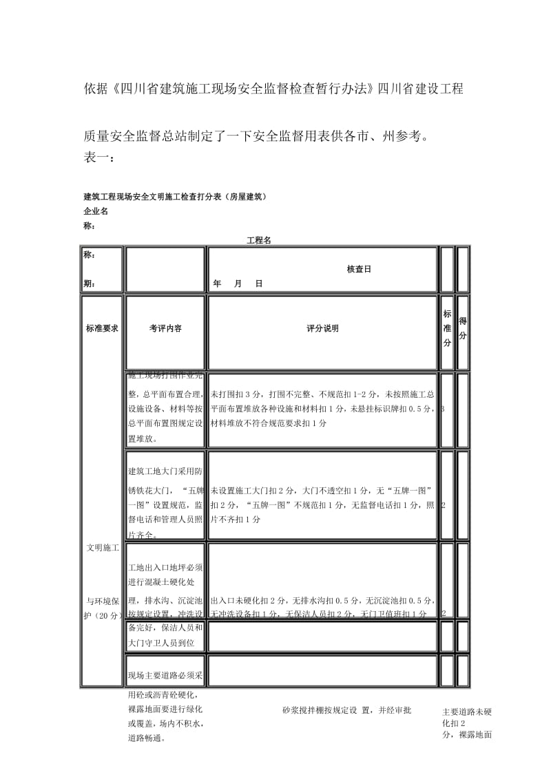 依据《四川省建筑施工现场安全监督检查暂行办法》四川省建....docx_第1页