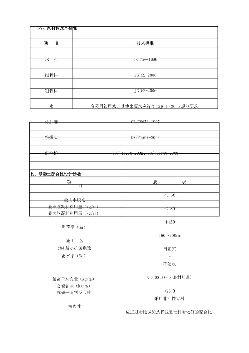 C25混凝土配合比设计书.docx_第3页