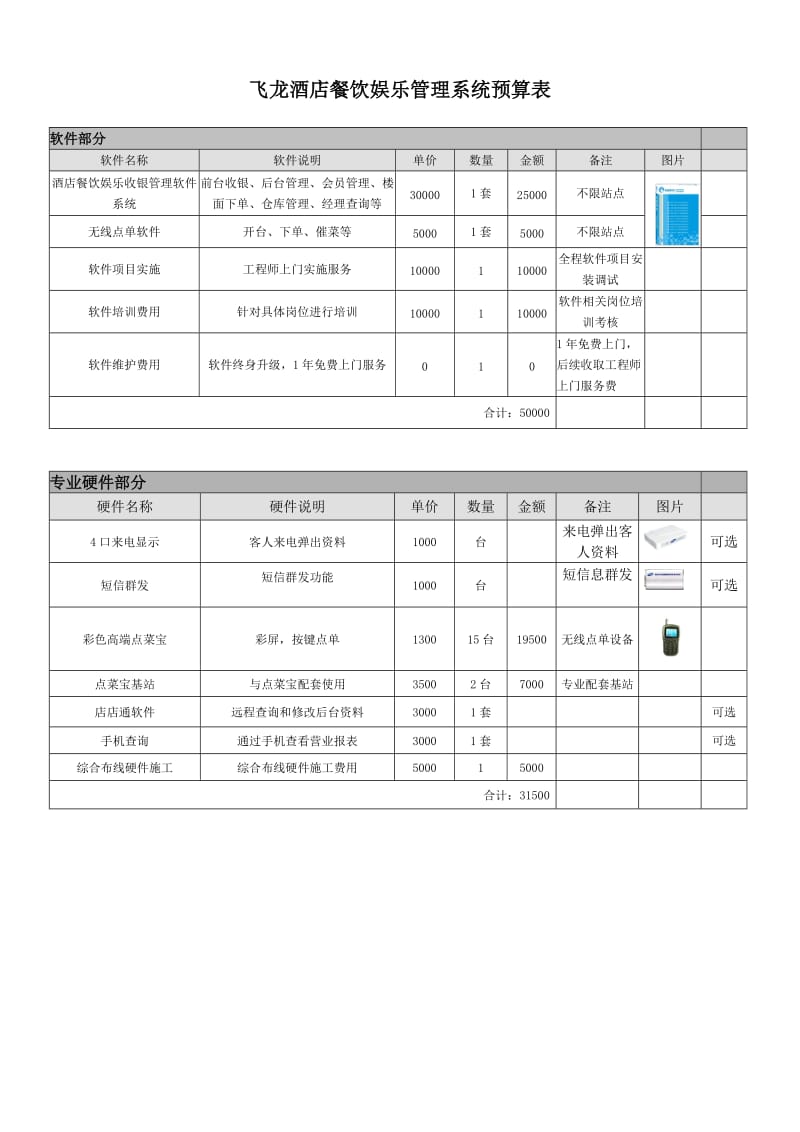 飞龙酒店餐饮娱乐管理系统预算表.doc_第1页