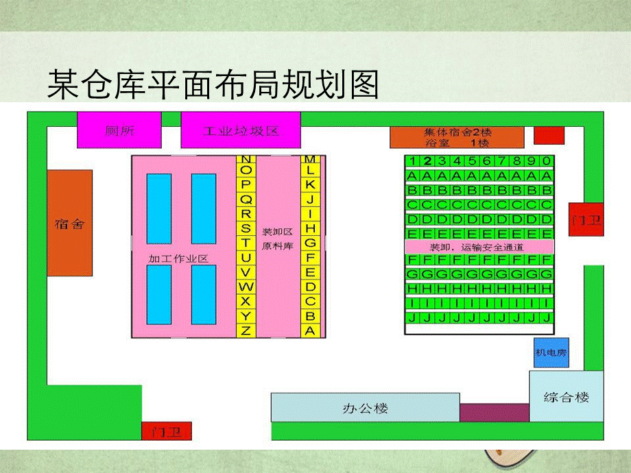 仓库培训课程.ppt_第2页