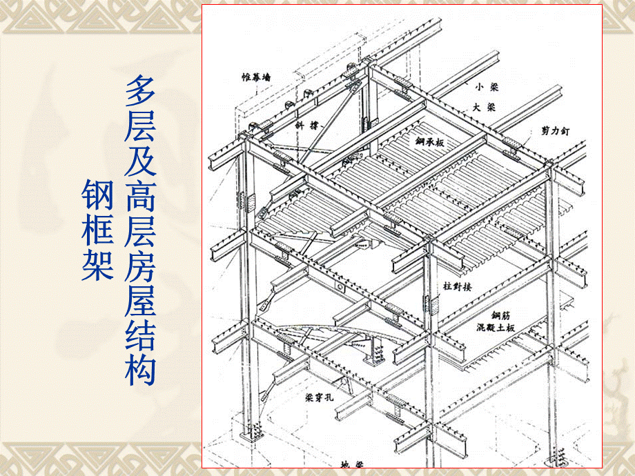 多层及高层房屋钢框架结构.ppt_第1页