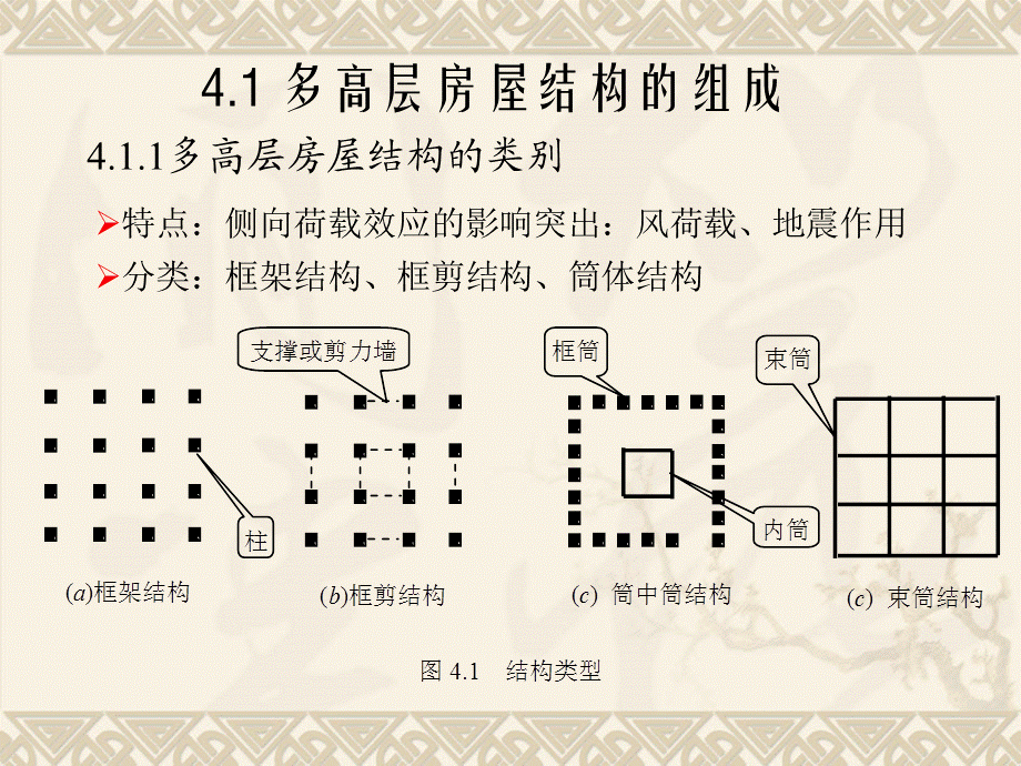 多层及高层房屋钢框架结构.ppt_第2页