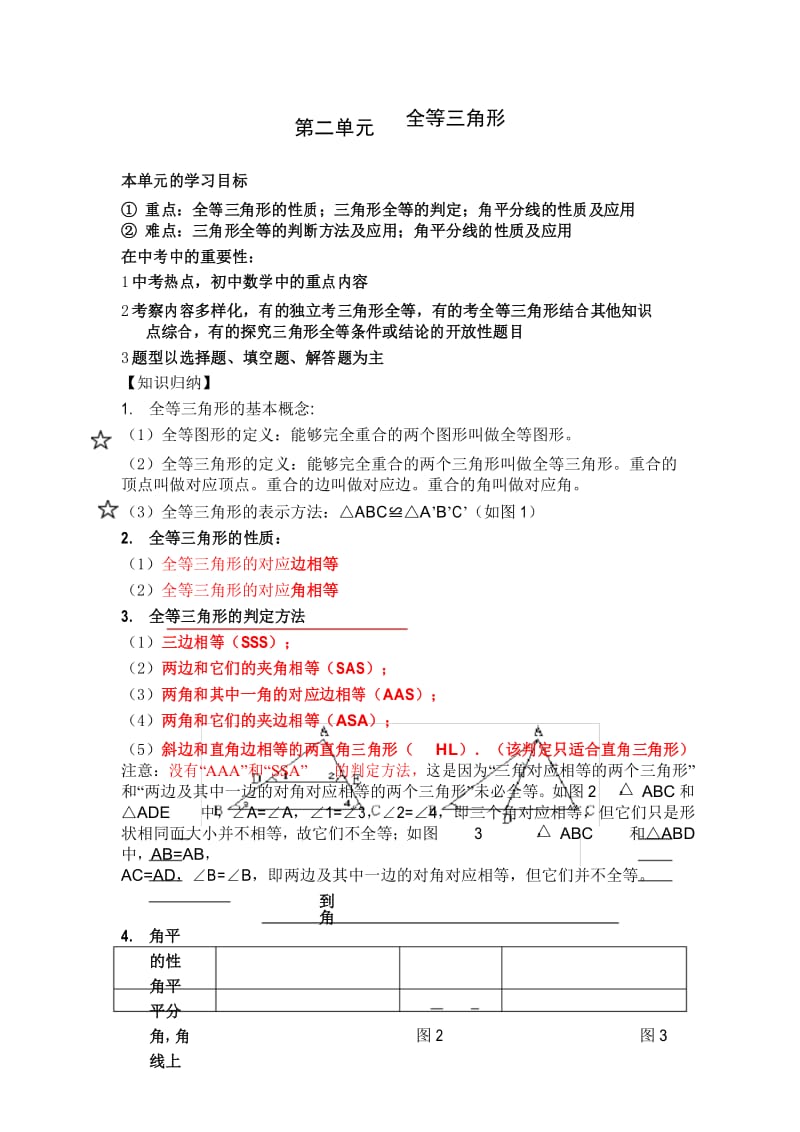 八年级上册数学全等三角形知识点与练习.docx_第1页