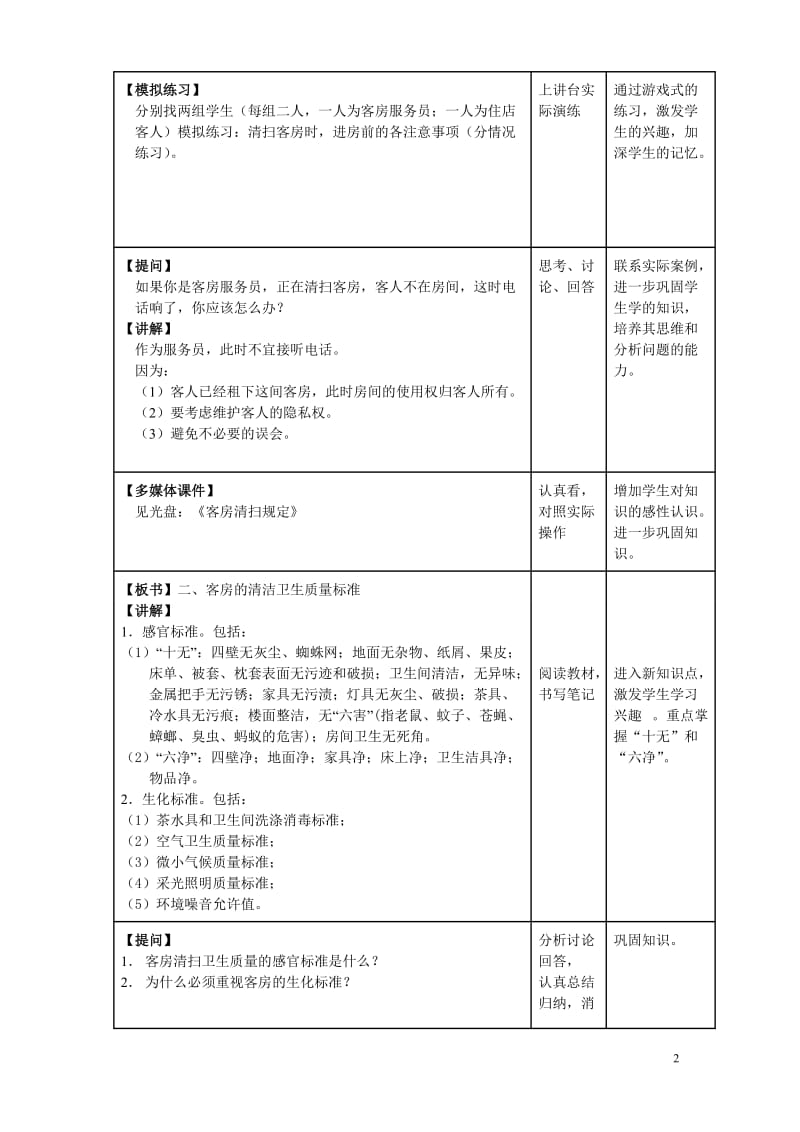 客房服务与管理教案——第三章 客房的清洁保养.doc_第2页