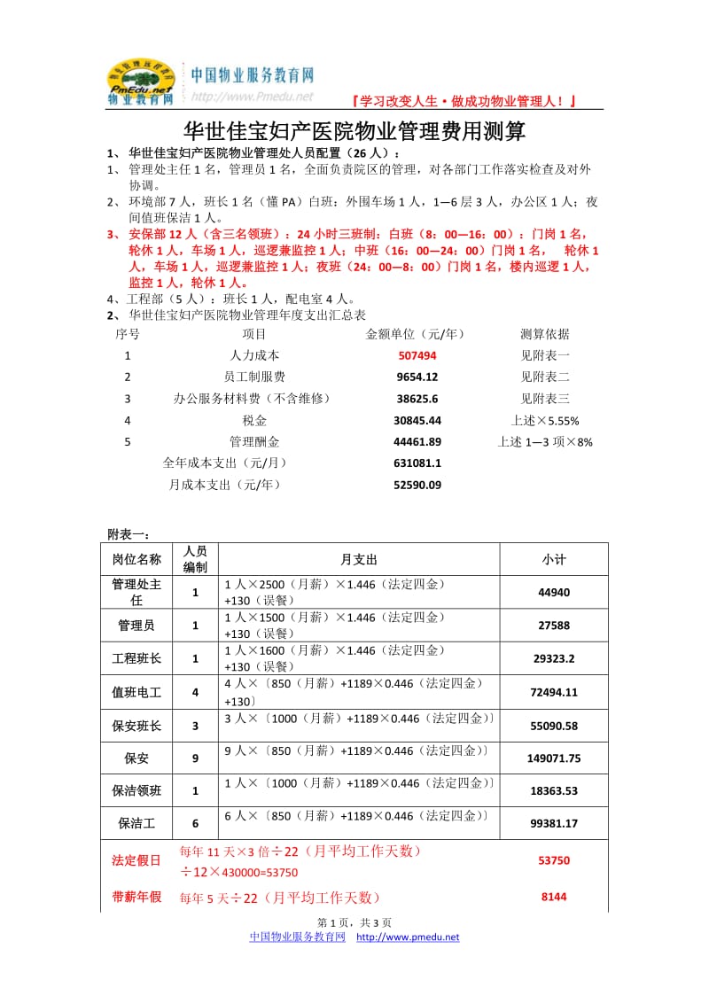 华世佳宝妇产医院物业管理费用测算.doc_第1页