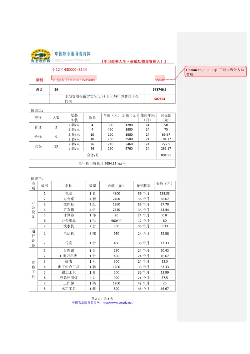 华世佳宝妇产医院物业管理费用测算.doc_第2页