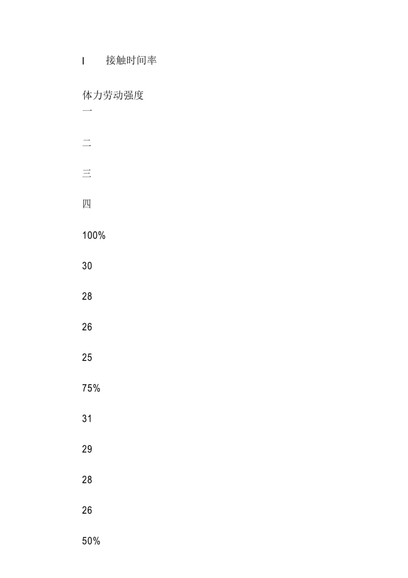 (高温)岗位职业卫生操作规程.docx_第3页