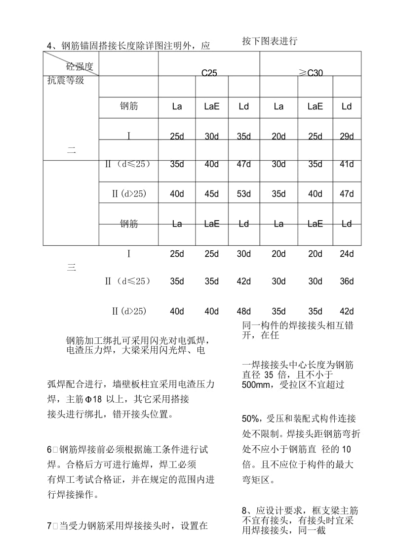 地下室钢筋加工绑扎施工技术交底.docx_第3页