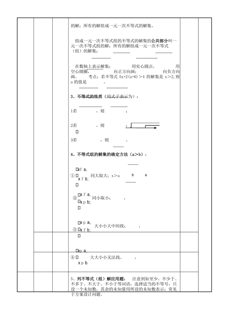 新人教版七年级数学下册教案第9章复习课 导学案.docx_第3页