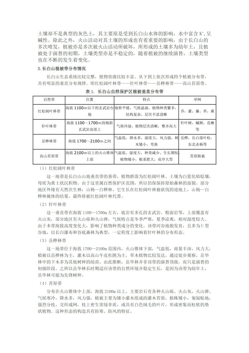 长白山地区综合自然地理实习报告.doc_第3页