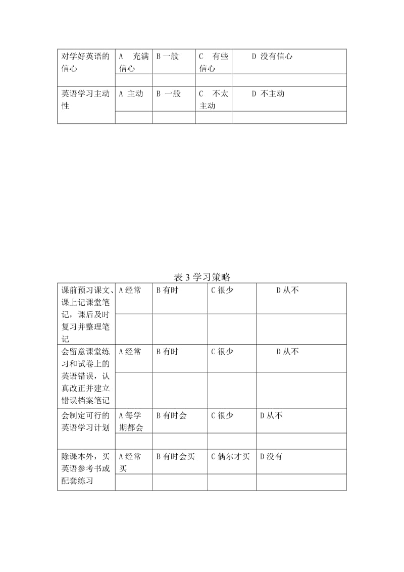 莲花中学省级课题高中英语学困生成因分析及对策研.doc_第2页