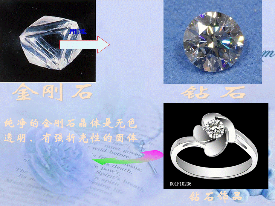 课题一《金刚石_石墨和C60》.ppt_第3页