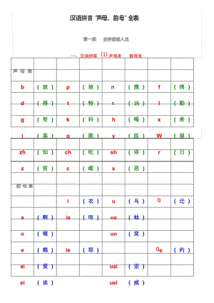 汉语拼音声韵母全表.docx