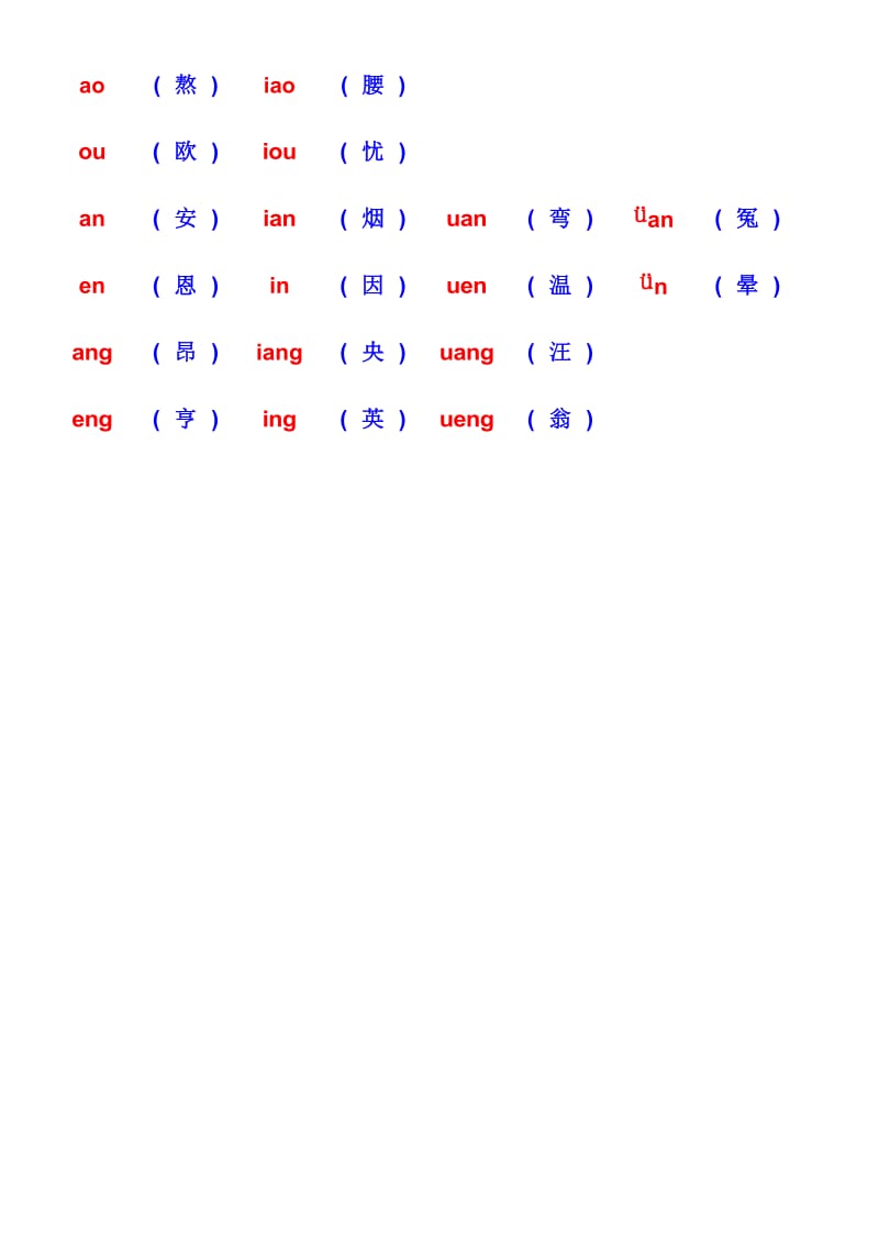 汉语拼音声韵母全表.docx_第2页