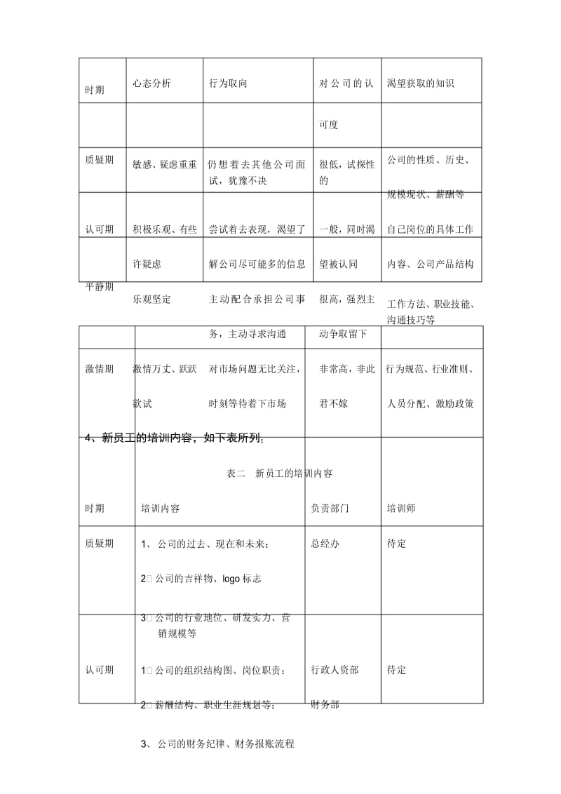 新员工入职培训基本思路.docx_第3页