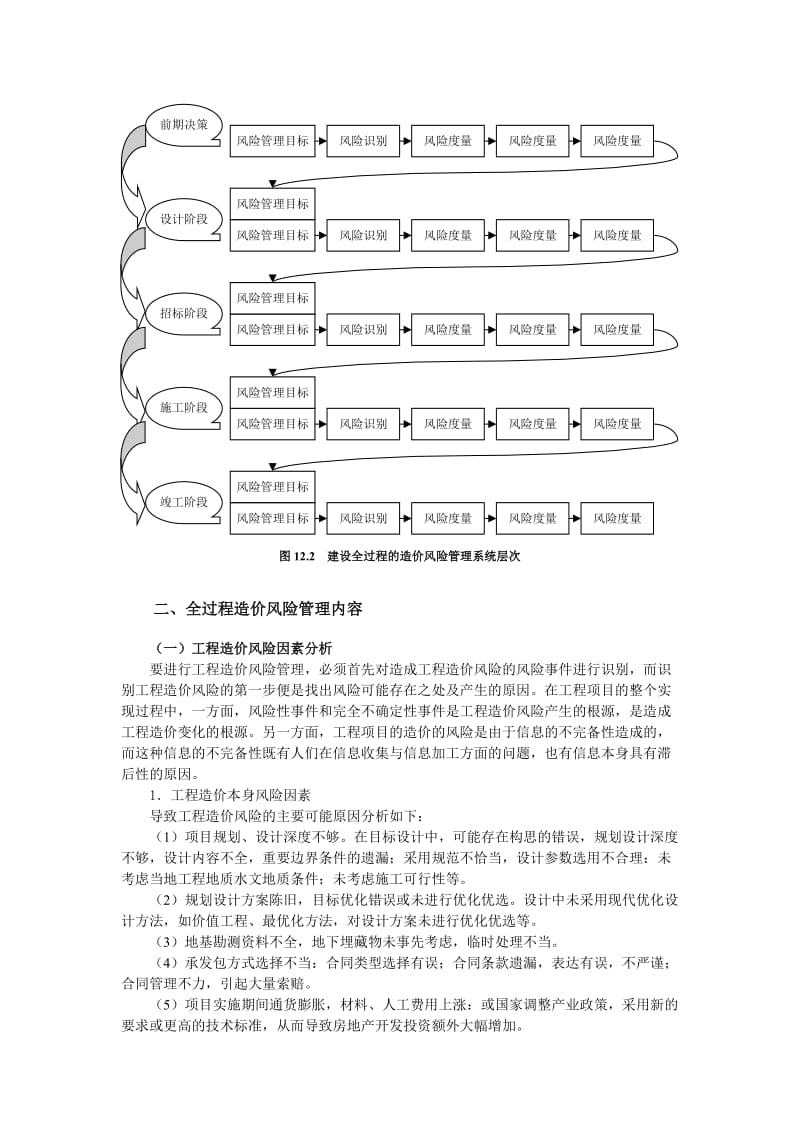 建设项目全过程造价管理中的风险管理.doc_第3页