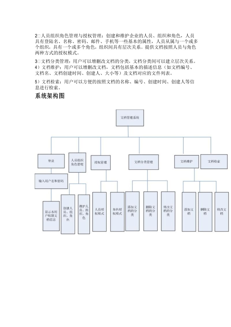 文档管理系统的需求建模.docx_第3页