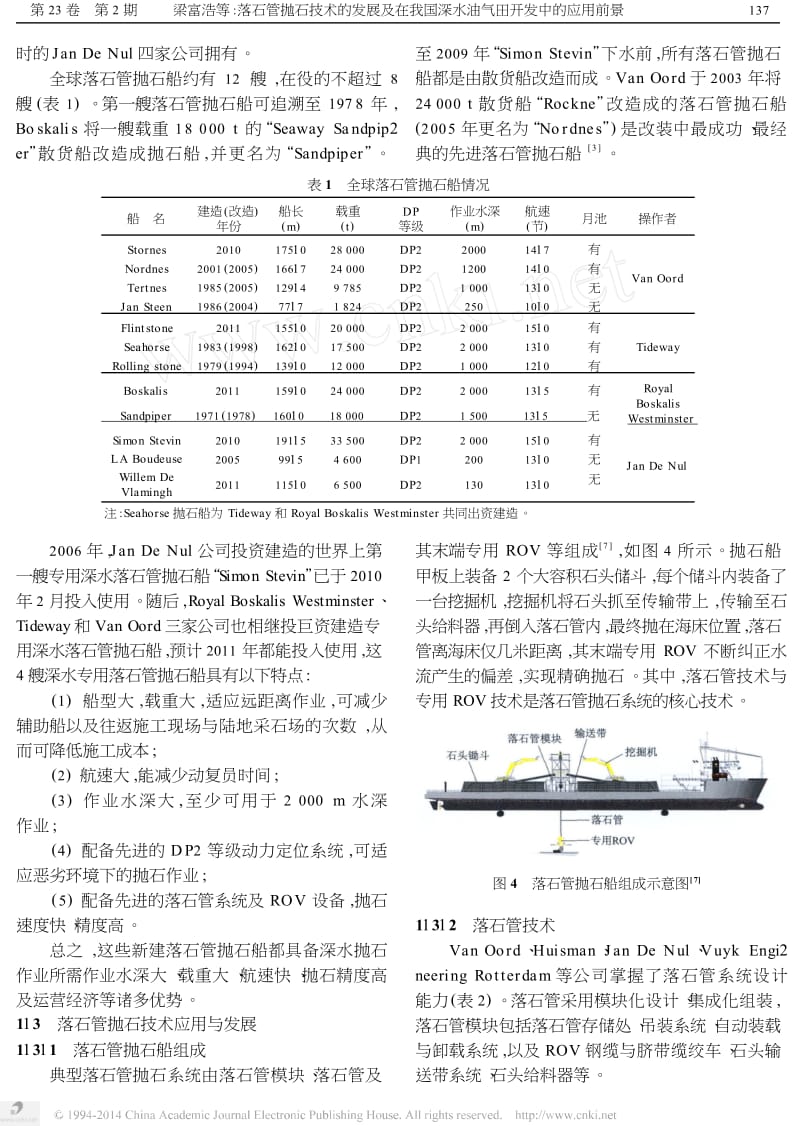 落石管抛石技术的发展及在我国深水油气田开发中的应用前景.docx_第3页