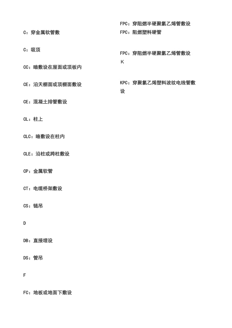 强电综合系统图标识.docx_第2页