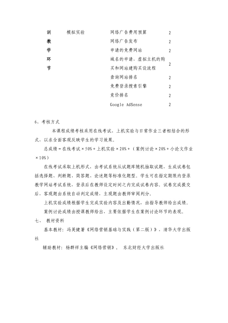 网络营销实训教学大纲.doc_第2页