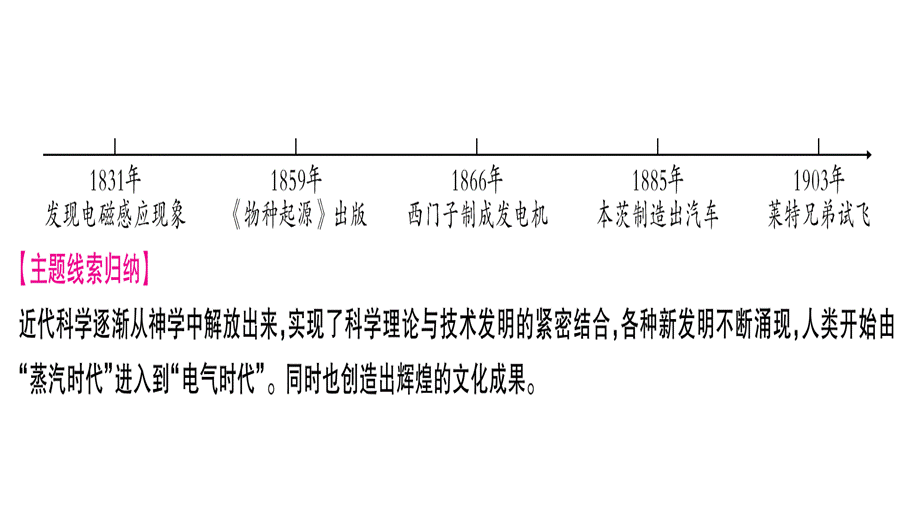 2019年中考历史（云南专版）总复习课件：第1篇 考点系统复习 板块4-世界古、近代史 主题5 第二次工业革命和近代科学文化(共33.ppt).ppt_第2页