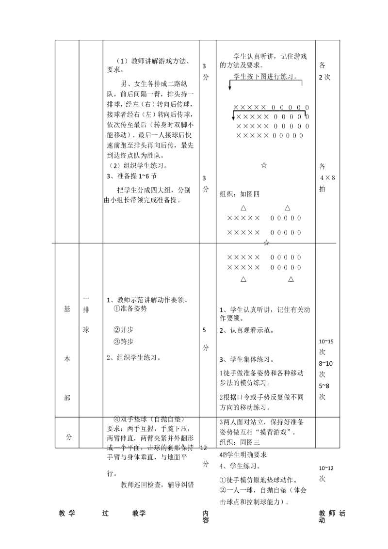 排球正面双手垫球教案2.docx_第3页