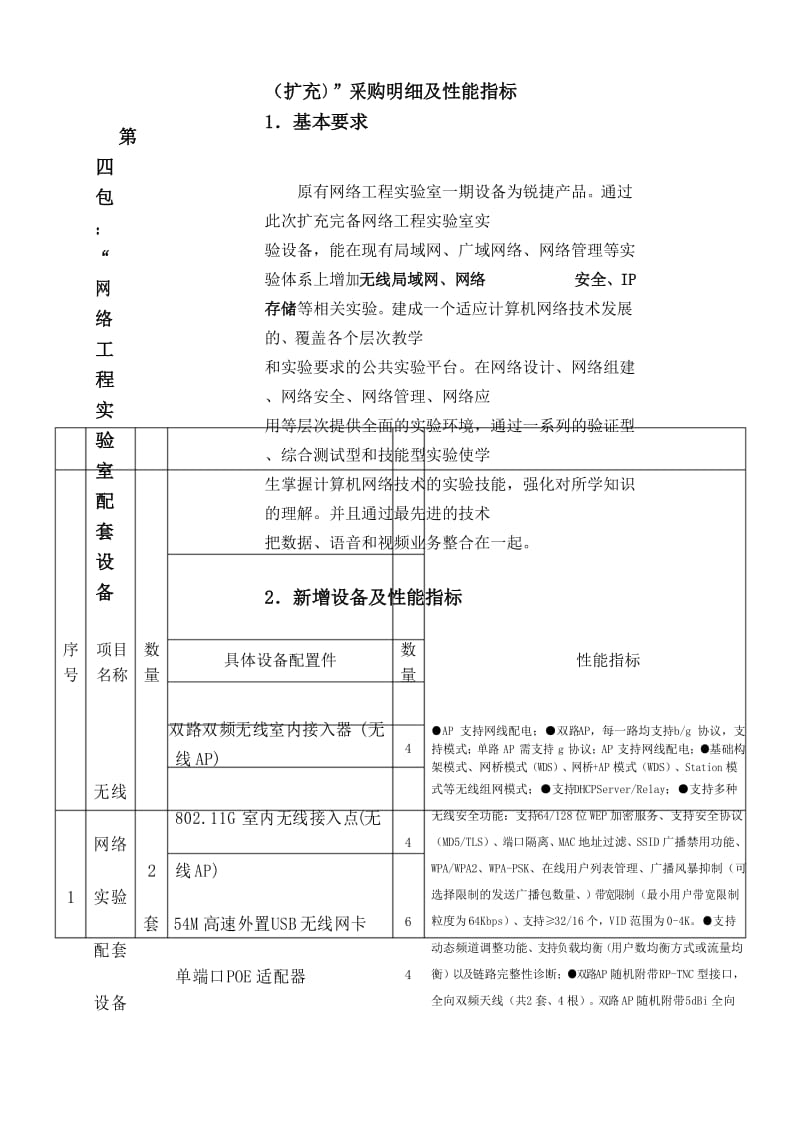 计算机产品类设备采购明细及性能指标.docx_第2页