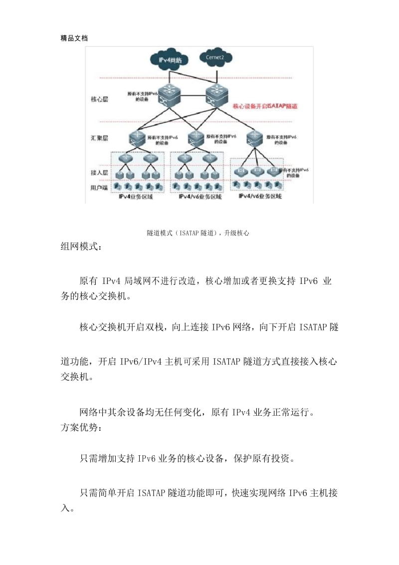 IPV4升级到IPV6建设设计方案说课讲解.docx_第3页