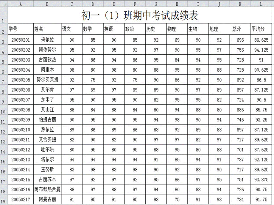 【最新】2级信息技术上册 第9课 制作电子表格课件 新人教版-新人教级上册信息技术课件.ppt_第1页