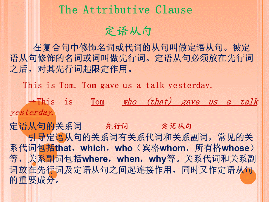 中考英语复习课件－定语从句.ppt_第3页