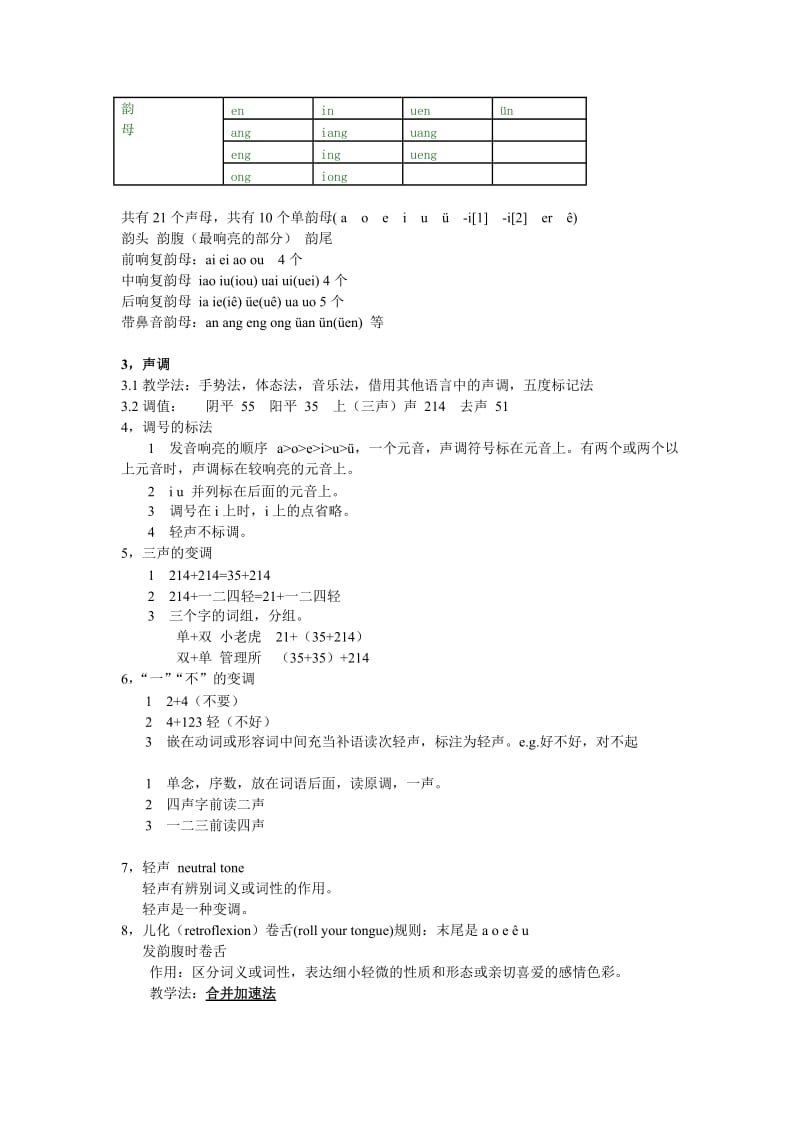 现代汉语语音知识总结.doc_第2页