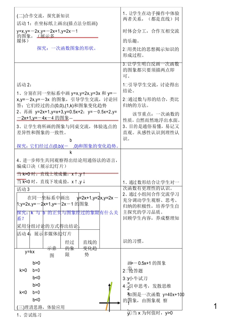 《一次函数的性质》时说课稿.docx_第3页