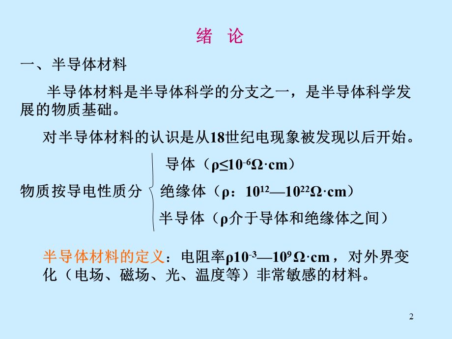 半导体材料吉大 讲义绪论.ppt_第2页