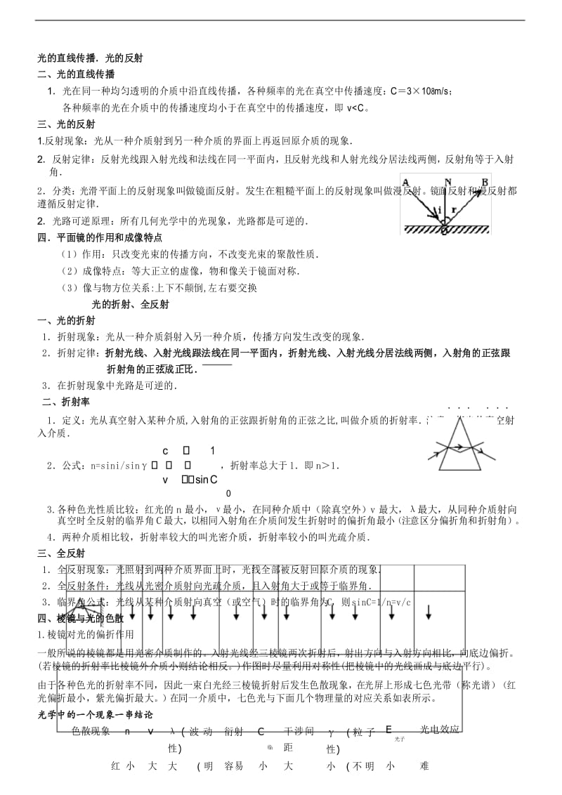 高中物理光学知识点总结74949.docx_第3页