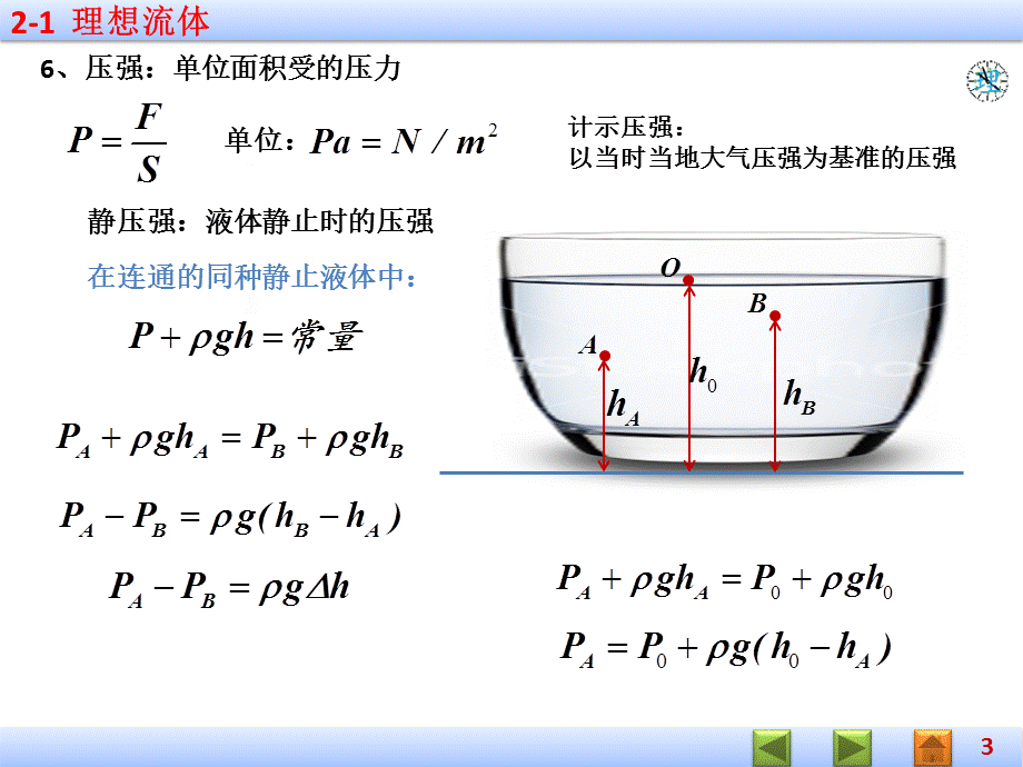 流体(医用物理).ppt_第3页