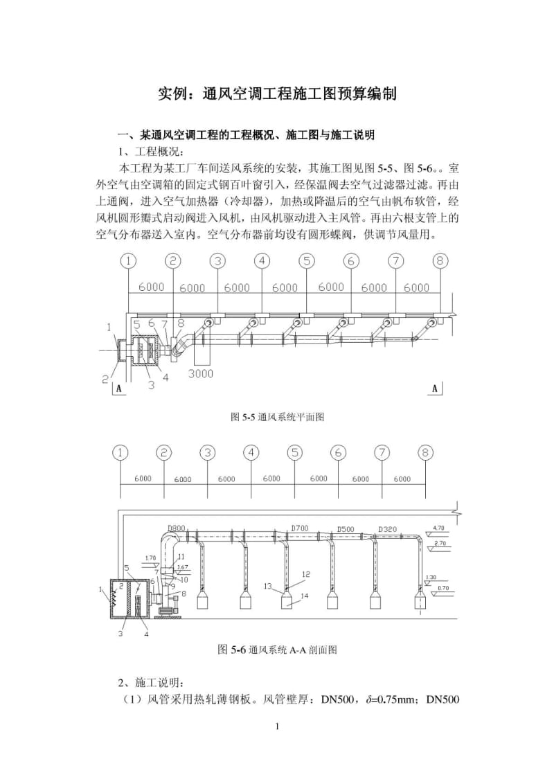 实例某通风空调工程预算.doc_第1页