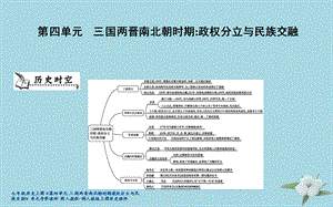 【最新】七年级历史上册《第四单元 三国两晋南北朝时期政权分立与民族交融》单元导学课件 新人教版-新人教级上册历史课件.ppt