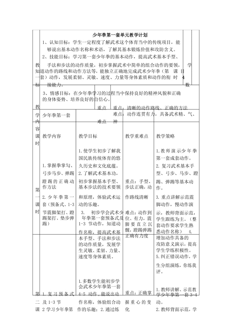 (完整版)少年拳第一套单元教学计划.docx_第1页