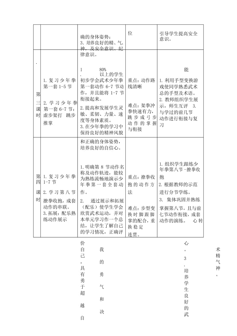 (完整版)少年拳第一套单元教学计划.docx_第3页