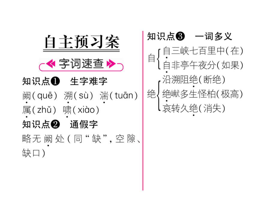 2018年秋人教版八年级语文上册习题课件：9 三峡 (共29张PPT).ppt_第2页