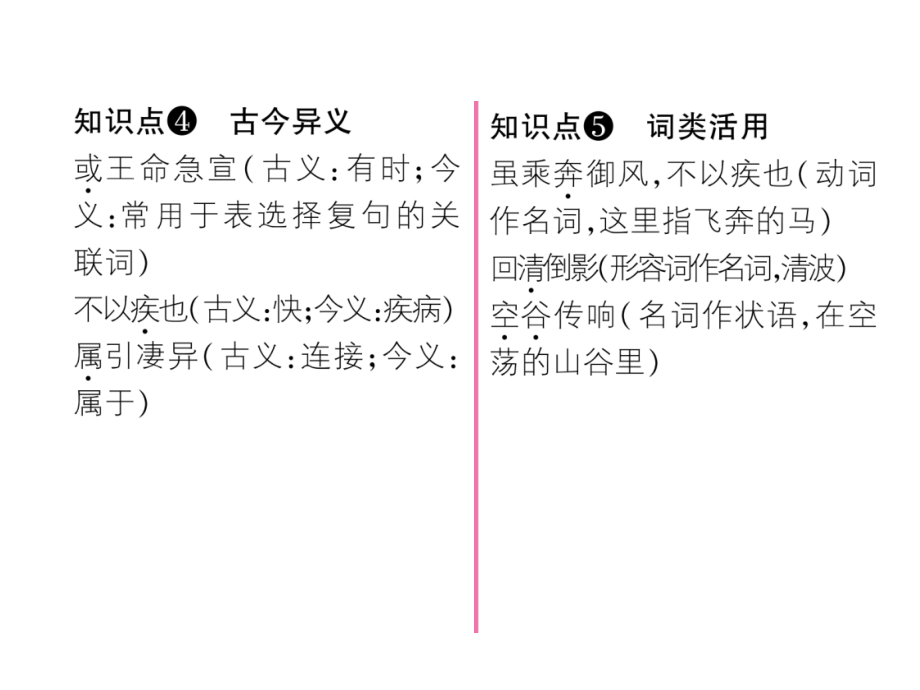 2018年秋人教版八年级语文上册习题课件：9 三峡 (共29张PPT).ppt_第3页