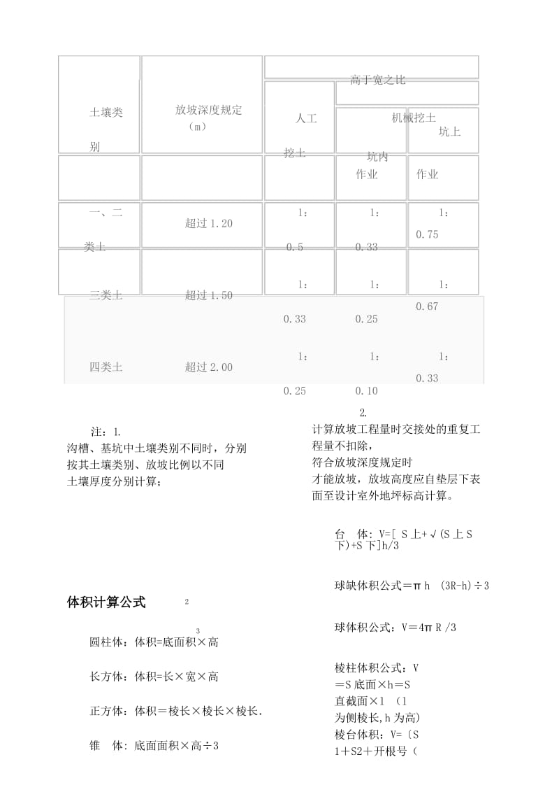 放坡系数及土方放坡计算公式57874.docx_第3页