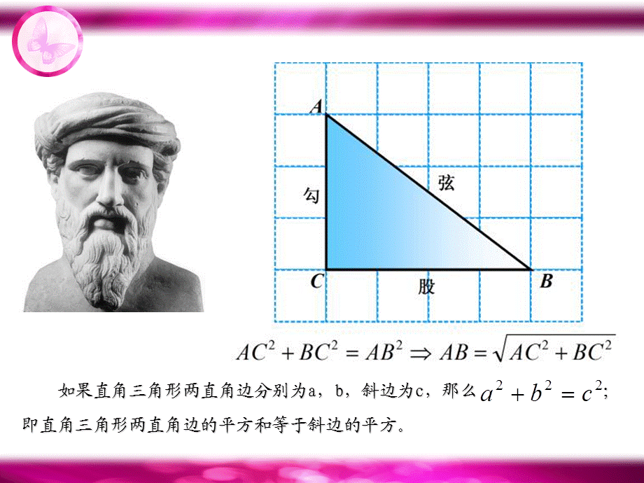 12.11勾股定理 (2).ppt_第2页